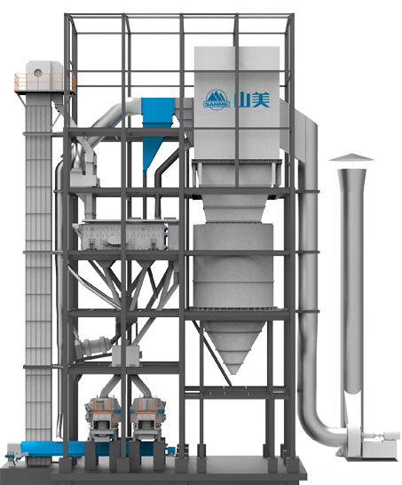 什么是制砂機(jī)？