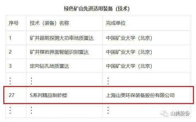 新年快樂 | 回首2022，闊步2023