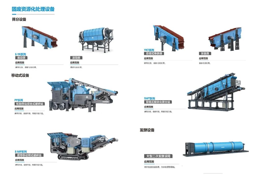 上海山美股份榮登“2025年環(huán)保裝備制造業(yè)規(guī)范條件企業(yè)”榜單--以創(chuàng)新技術引領固廢處理裝備高質量發(fā)展